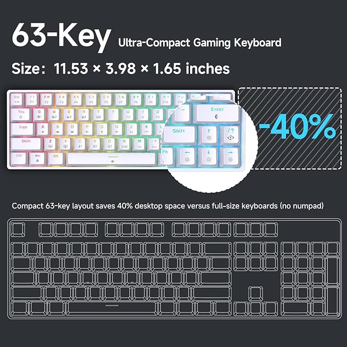 DIERYA DK63 60% Wireless Mechanical Gaming Keyboard | Bluetooth/2.4G/Wired Keyboard | RGB Backlit Compact 63 Keys Mini Office Keyboard | with Blue Switch | for Windows Laptop PC Gamer Typist-White - Image 2