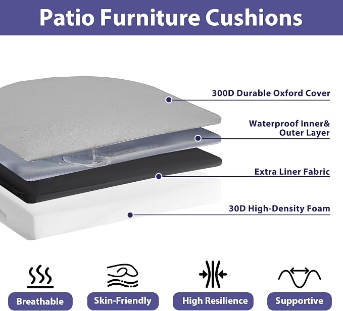 IPYNBAP Outdoor Chair Cushions Set of 4 -Waterproof Outdoor Seat Cushions for Patio Furniture, Patio Chair Cushion with Handle and Ties, Out Door Chair Pads,17x16x2-Round, Grey - Image 2