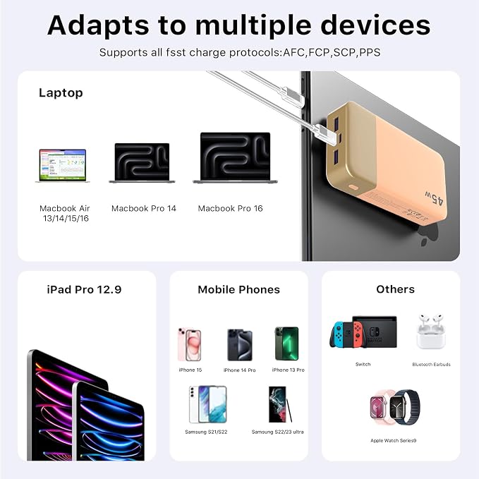 NOBIS Portable Charger 45W 20000mAh Power Bank Fast Charging | 2C+2A Battery Pack with C to C Cable, Battery Bank with Digital Display for iPhone Android Laptop etc - Image 7