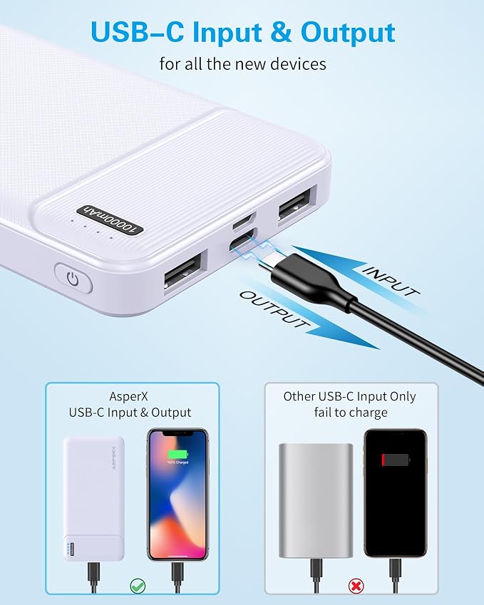 AsperX 2 Pack 10000mAh Portable Charger Dual USB Power Bank Battery Pack | Slim Portable Phone Charger , External Battery Pack for iPhone, Samsung, Google LG and Heated Vest - Image 4