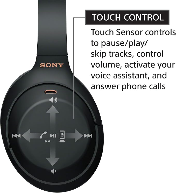 Sony WH-1000XM4 Wireless Premium Noise Canceling Overhead Headphones with Mic for Phone-Call and Alexa Voice Control, Black WH1000XM4 - Image 5