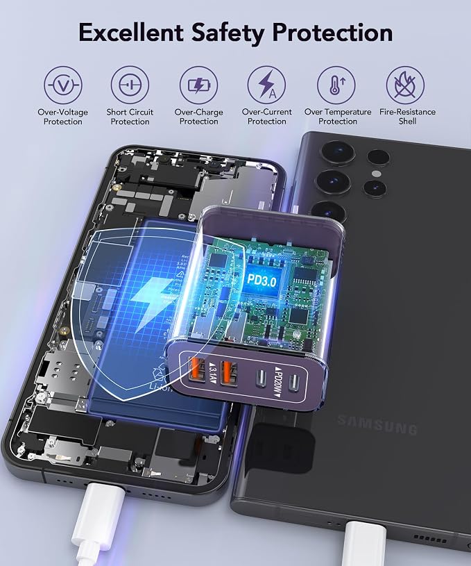 [2-Pack] 40W USB C Charger Block, 4-Port Type C Fast Charging Brick Dual PD&QC Wall Plug Adapter Power Brick for iPhone 13/14/15/16/17 Pro Max Plus/iPad/Airpods/iwatch/Samsung Galaxy (Purple) - Image 4
