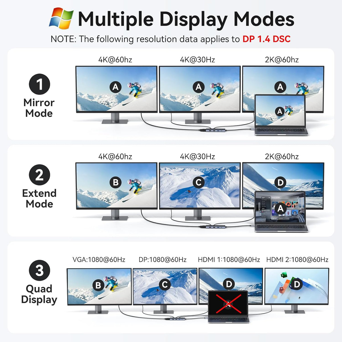 USB C Docking Station Dual Monitor for HP,Laptop Docking Station 3 Monitors - Image 5