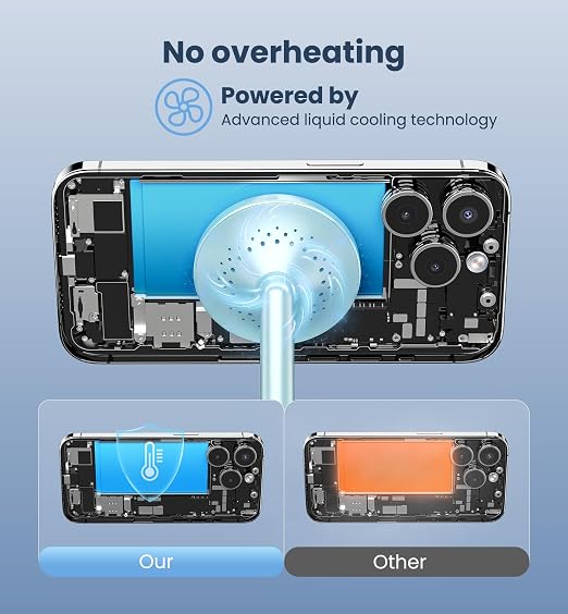 Magnetic Wireless Charger iPhone, 2 Pack 15W Fast Mag-Safe Charger Stand for iPhone 17/17 Air/17 Pro/17 Pro Max 16/15/14/13/12 Series, Wireless Charging Station for Pad/AirPods(Blue) - Image 7