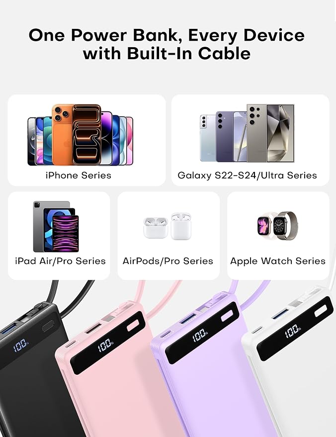 2Pack-10000mAh 22.5W Portable Charger Power Bank,Built-in Cables,WH‌&BLK‌ | 4 Outputs & 2 Inputs | 22.5W Fast charging | LED display | Slim Battery Pack for iPhone, Samsung Galaxy, Android - Image 4