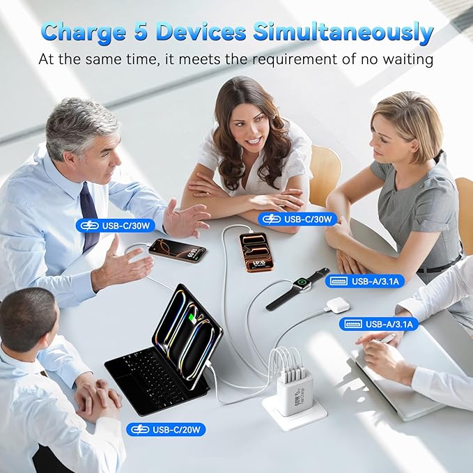 USB C Fast Charger Block, 60W 5-Port USB C Wall Charging Blocks, Type C Charger Fast Charging Brick, 3USB C+2USB A PD&QC3.0 Multiport Charger Plug for iPhone 17/16/15/14/13 Pro Max, Pad, White+Black - Image 3