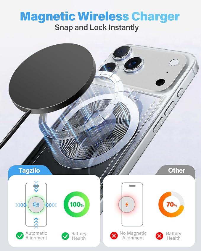 2Pack Magnetic Wireless Charger 25W Fast Charger for iPhone 17/16/15/14/13/12 Series & AirPods, Portable Wireless Charging Pad for Travel Home Office Desk, 10FT-Black with Plugs - Image 4
