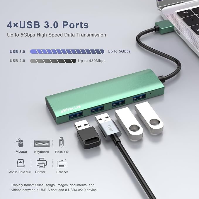USB Hub, USB 3.0 Hub Aluminum Alloy Ultra Slim USB Splitter, Portable 4 Port USB Extender, USB Hub for Laptop, PC, MacBook, iMac, Surface Pro, Mac Pro, Flash Drive, XPS 【Green】 - Image 2