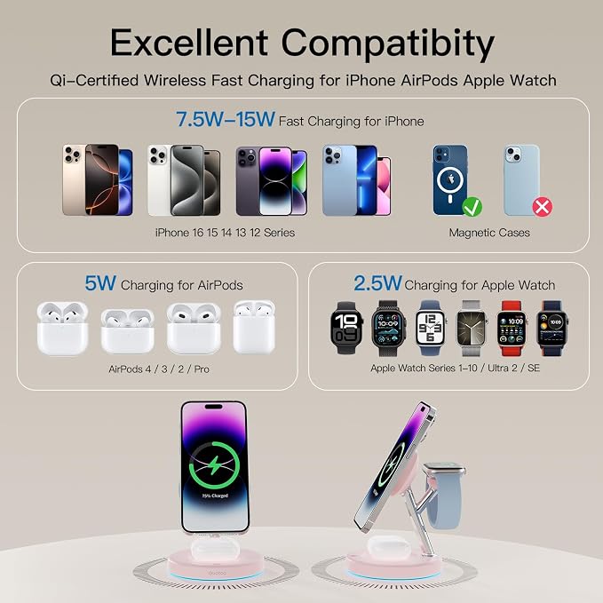 3 in 1 MagSafe Wireless Charger Stand for iPhone Apple Watch AirPods | Adjustable Blue Ambient Light,15W Magnetic Charging Station for iPhone 17 16 15 14 13 12 Series Wireless Charging Station - Image 9