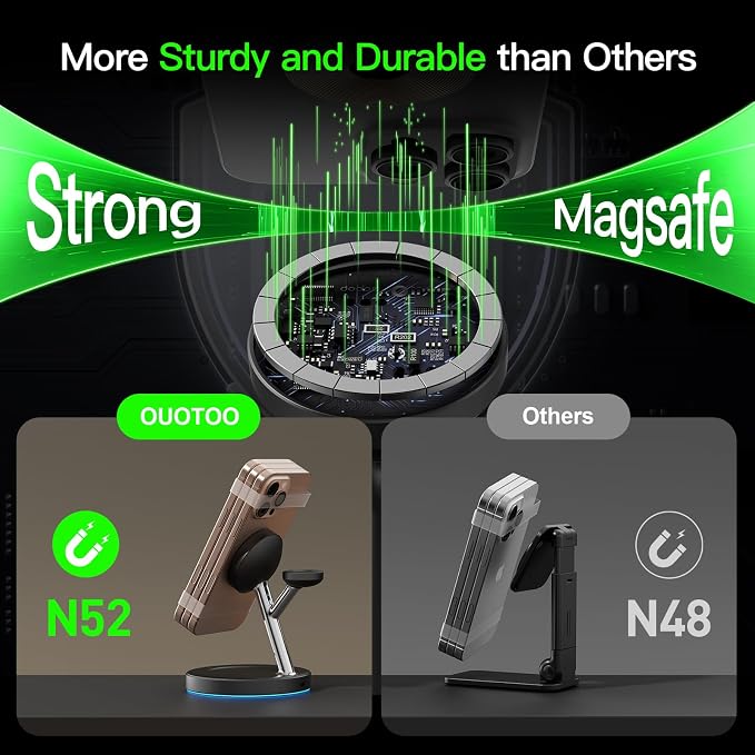 3 in 1 MagSafe Wireless Charger Stand for iPhone Apple Watch AirPods | Adjustable Blue Ambient Light,15W Magnetic Charging Station for iPhone 17 16 15 14 13 12 Series wireless charging station - Image 8
