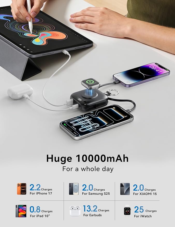 Portable Charger 10000mAh 22.5W Power Bank Built-in 2 Cables Keychain | Charge 5 Devices, TSA approved, Travel Fast Charging Battery Pack for iPhone Samsung Google Android & iWatch Charger, Black - Image 8
