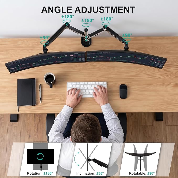 WALI Vertical Dual Monitor Mount for 13-40 inch Screens, up to 26.4 lbs | Stacked Dual Monitor Stand, Full Motion with Tilt, Swivel, Rotation, C-Clamp/Grommet Base, VESA 75/100mm (GSDM002M), Black - Image 4