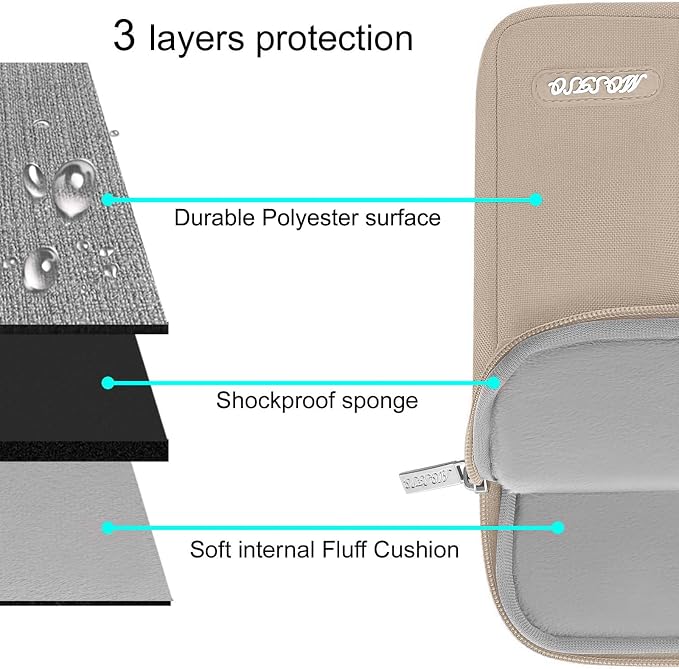MOSISO Laptop Case 13.3 inch, 13-13.3 inch Laptop Sleeve Bag with Pocket | Compatible with MacBook Air/Pro 13/Pro 14 M5 M4 M3 M2 M1, HP Dell ASUS Lenovo, Polyester Vertical Computer Bag, Taupe Brown - Image 3