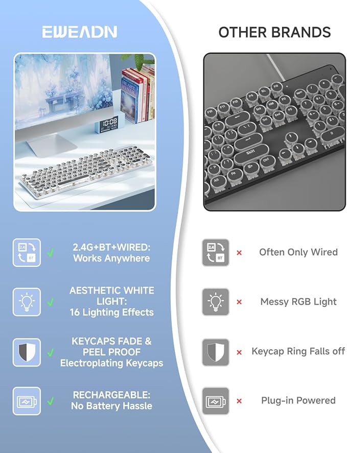 EWEADN TK950 Typewriter Keyboard Wireless Mechanical Keyboard, 104 Keys Aesthetic Typewriter Keyboards with White Backlit, Anti-Ghosting, Blue Switch Bluetooth/2.4GHz/Wired Cute keyboards-Black - Image 2