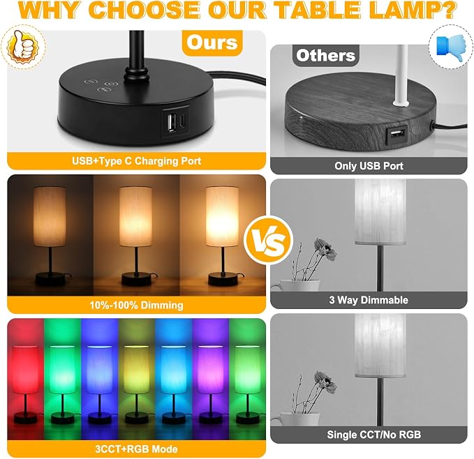 17Inch Table Lamp for Bedroom, Touch Control Bedside Lamp for Reading, 3 CCT & 7 RGB Color Changing, Dimmable Nightstand Lamp for Kids Room Living Room Office, Grey Shade - Image 7