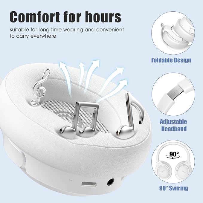 BERIBES Bluetooth Headphones Over Ear, 65H Playtime and 6 EQ Music Modes Wireless Headphones with Microphone, HiFi Stereo Foldable Lightweight Headsets, Deep Bass for Home Office Cellphone PC Ect. - Image 4