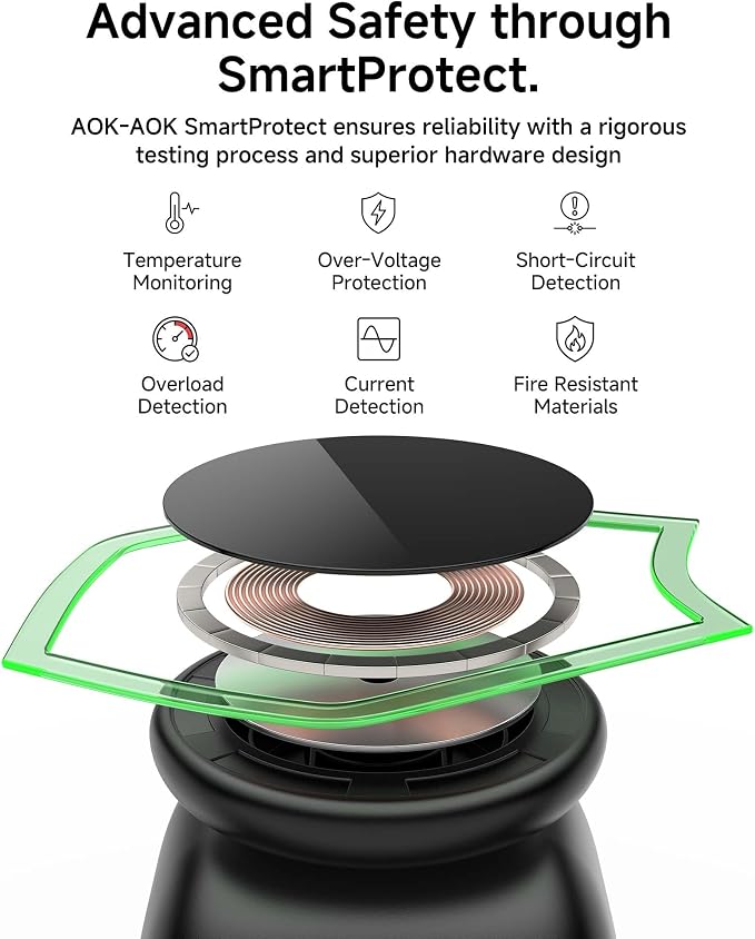Magnetic Wireless Charging Station, Charger Stand for iPhone Apple Watch | 2026 2 in 1 Foldable Charger Stand 15W for iPhone 17 16 15 14 13 12 Pro Max, 5W for Apple Watch&Airpods, 30W Adapter included - Image 7