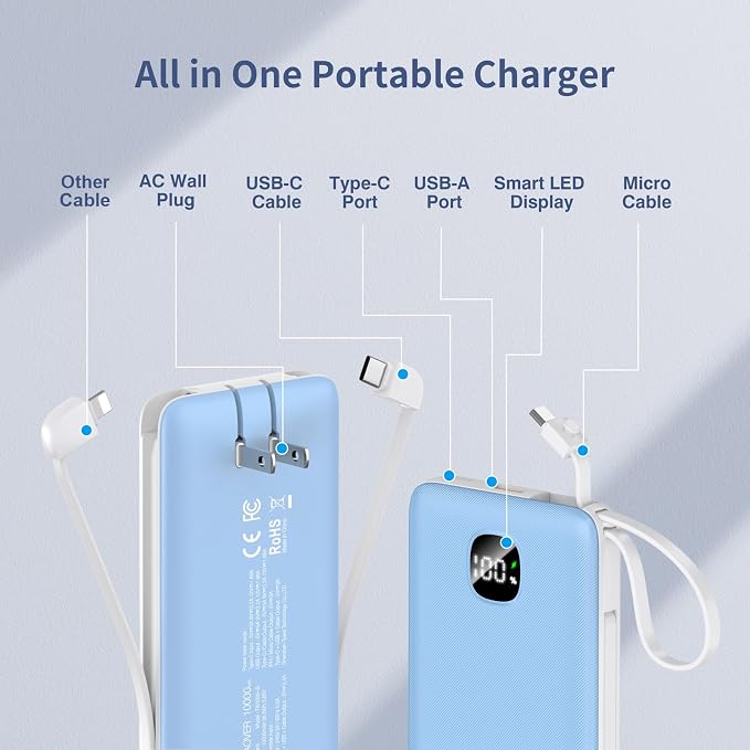 Portable Charger 10000mAh 22.5W Power Bank,Built-in 3 Cables & AC Wall Plug | Fast Charging, 0.68in Ultra Slim,Charge 5 Devices,TSA Approved Travel Essential Battery Pack for iPhone/Samsung/Android - Image 2