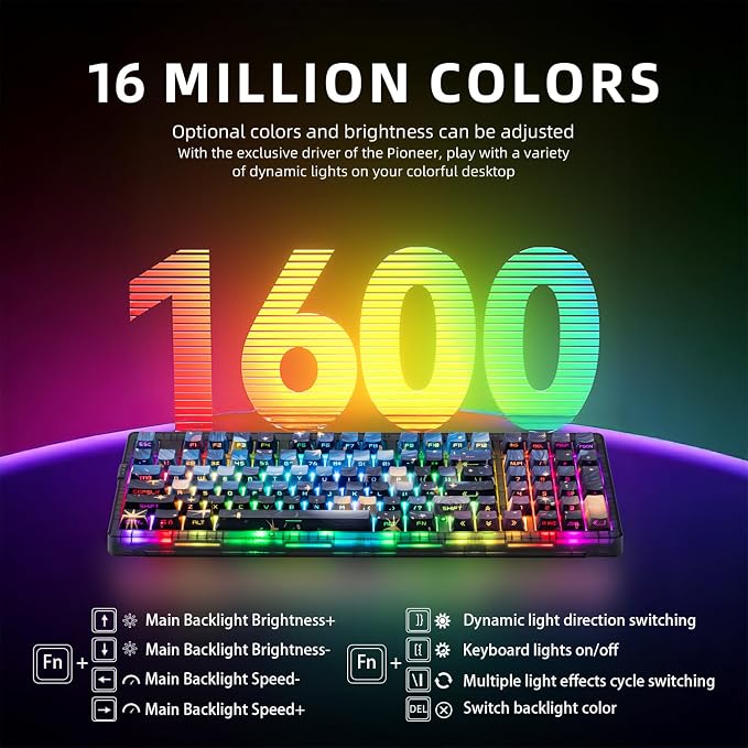 ZORNHER ZH980 Mechanical Keyboard,95% Blue Creamy Keyboard with Number Pad,Van Gogh's Starry Night Dye Sublimation PBT Keycaps,Pre-lubed Silent Switches,Hot-Swappable - Image 2