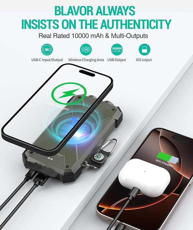 BLAVOR Solar Power Bank 10,000mAh, Portable Wireless Charger, 20W Fast Charging External Battery Pack with USB C for Cell Phones, Solar Panel Charging with Dual Flashlight for Camping - Image 5
