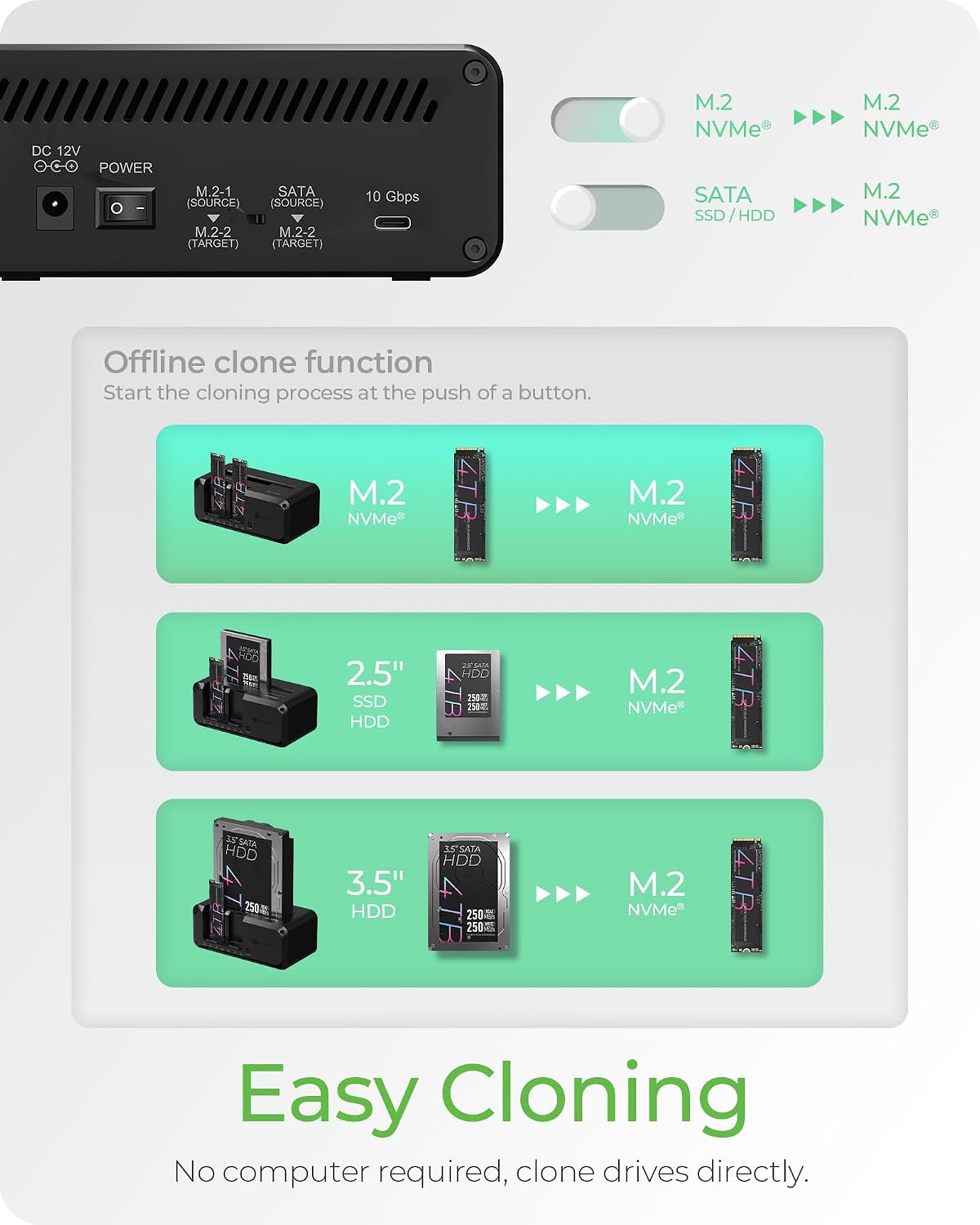 M.2 NVMe & SATA SSD/HDD Hard Drive Docking Station, ICY BOX USB-C 10Gbps NVMe Cloner&Reader, TripleBay Hard Drive cloner for 2.5"/3.5" SSD&HDD Hard Drives, Offline Cloning, Tool-Free (3 Bay) - Image 2