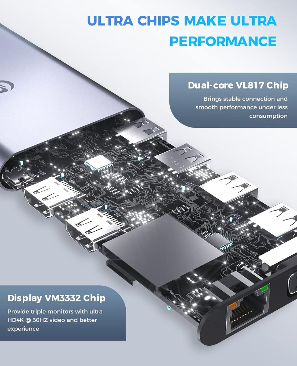 UtechSmart USB C Docking Station, Dual Monitor, Laptop Docking Station - Image 7