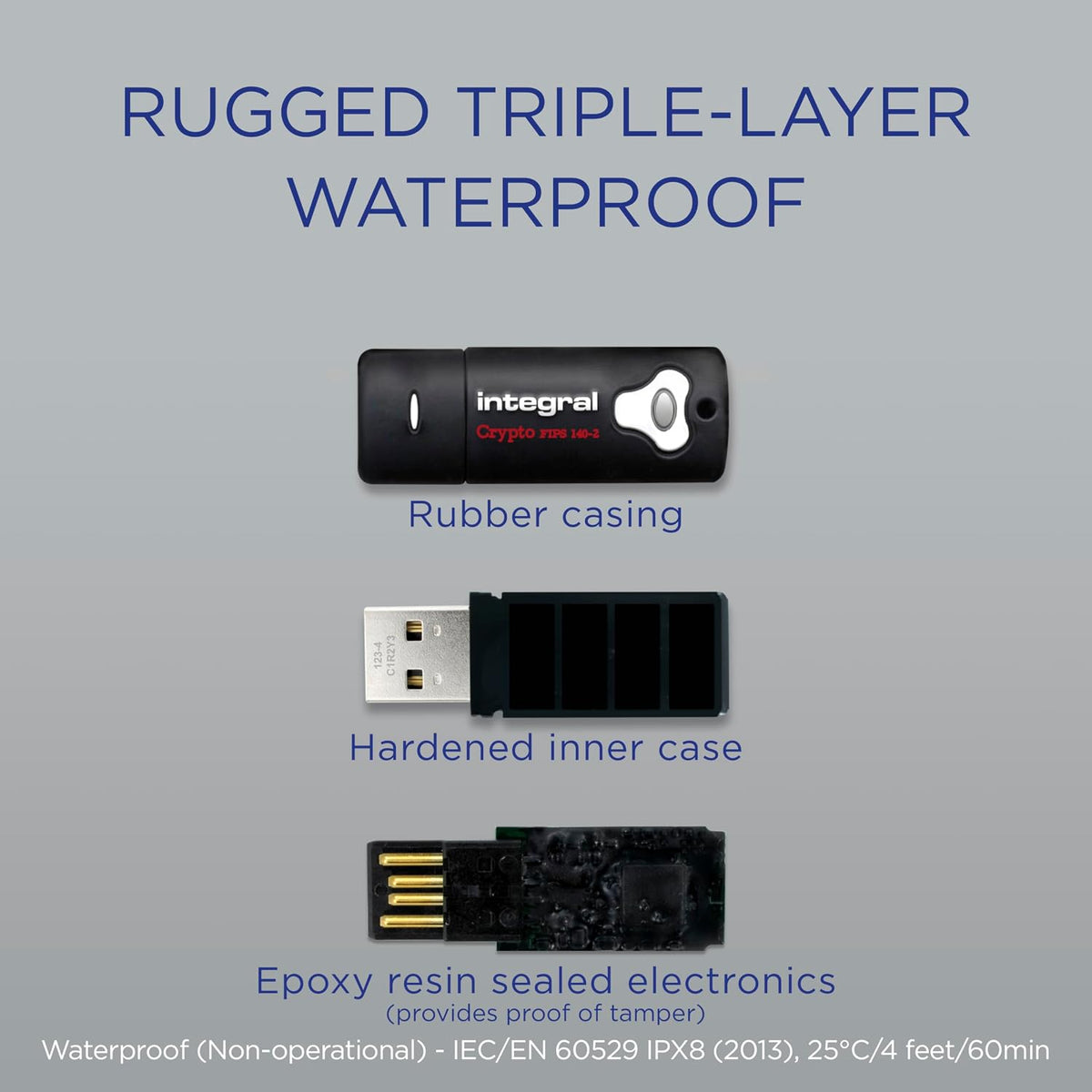 Integral 64GB Crypto-140-2 256-Bit Hardware Encrypted 3.0 USB Secure Flash Memory Drive - Certified to FIPS 140-2 Level 3, Brute-Force Password Protection & Rugged Triple-Layer Waterproof Design - Image 5