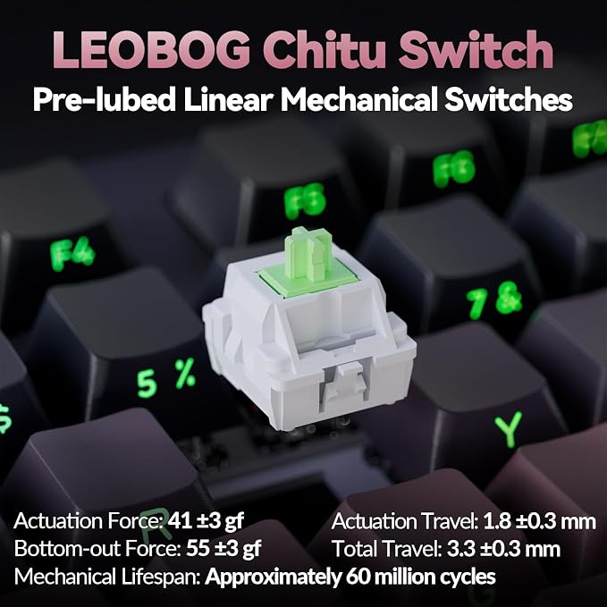LINGBAO K98 Wireless Mechanical Gaming Keyboard, Tri-Mode Gasket Hot Swap | Linear Switches Creamy Keyboard with Number Pad,96% Layout RGB Backlit Mechanical Keyboard for PC Laptop, Custom Software - Image 9
