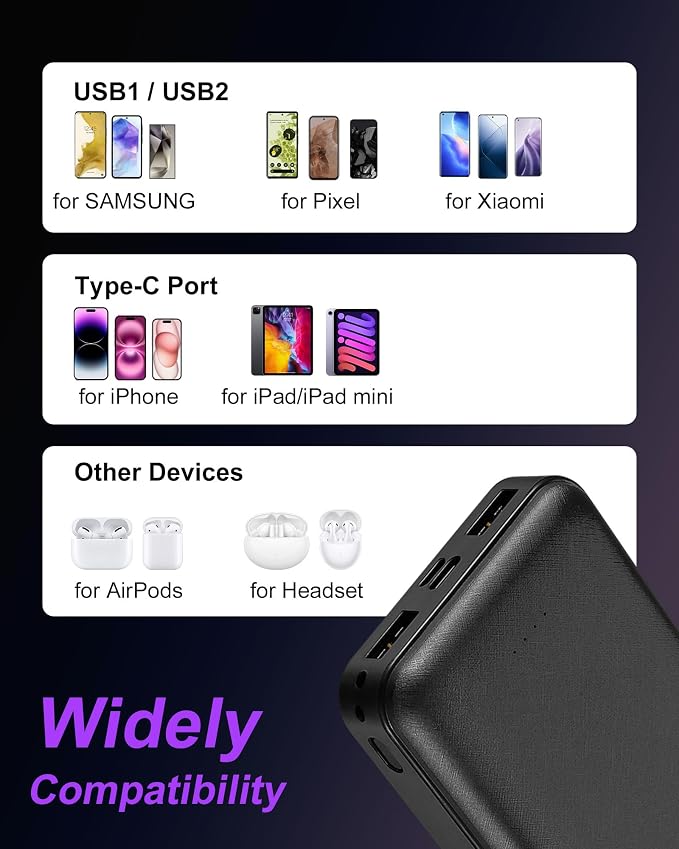 Miady 2-Pack Portable Charger 22.5W Power Bank 20000mAh Travel Battery Pack | Fast Charging丨Dual USB丨3 Outputs 2 Inputs丨High Capacity丨Compatible with iPhone 17 Android etc丨74Wh丨for Camping丨Black+White - Image 5