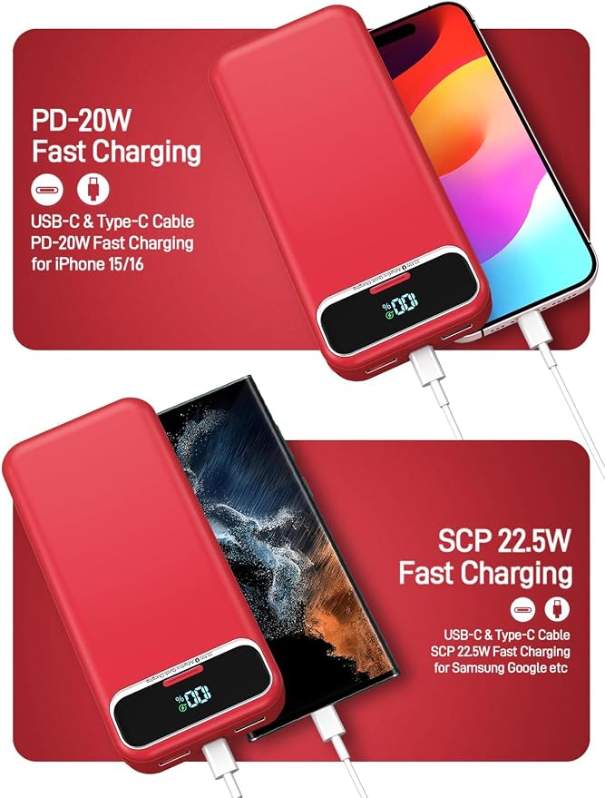 Nusyddy Portable Charger 20000mAh Fast Charging w/Built-in Wall Plug Red | 22.5W Fast Charging, High Capacity, LED Display, Charge 5 Devices at once, TSA Approved, Compatible with iPhone/Samsung - Image 4