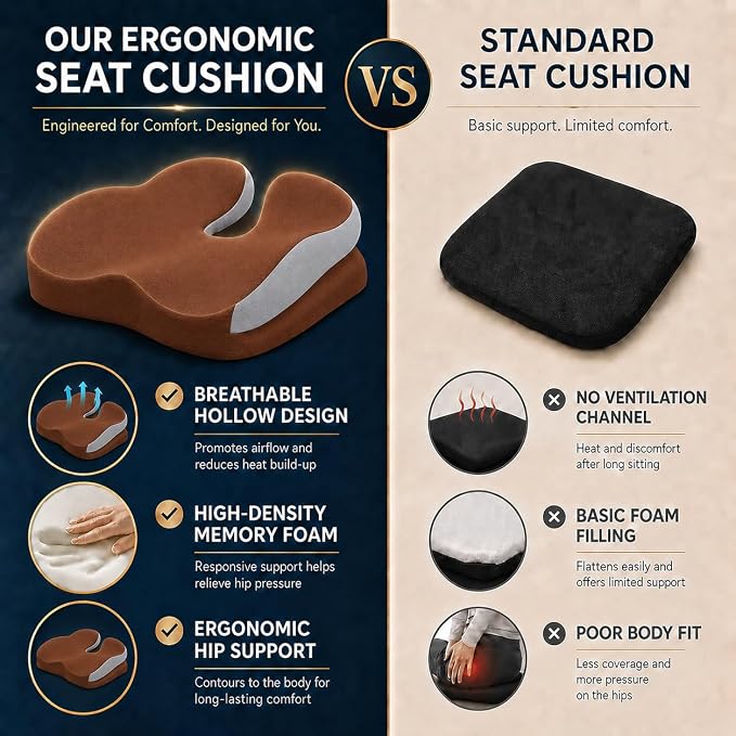 Memory Foam Ergonomic Seat Cushion for Office Chairs Pain Relief | Suitable for prolonged sitting, relieves tailbone pain, fits office chairs, wheelchairs, car seats and computer desk chairs - Image 5