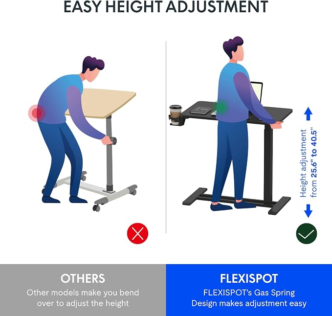 FLEXISPOT H7 28" Pneumatic Height-Adjustable Overbed Table with Wheels | C-shaped bedside table,Medical End Table,Rolling Cart TV Tray,Laptop desk for Hospital Home office use,27.6"Wx15.7"D,Black - Image 2