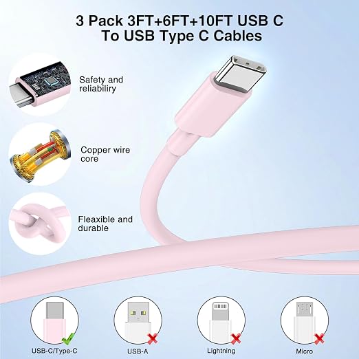 60W USB C Quick Wall Charger Block for Galaxy S26 Android Phones, 3Pack Super Fast Charger Adapter with Bulk 3/6/10FT Long USB C Charging Cable Cords for Samsung Galaxy S26+/S25/S24/S23 Ultra - Image 4