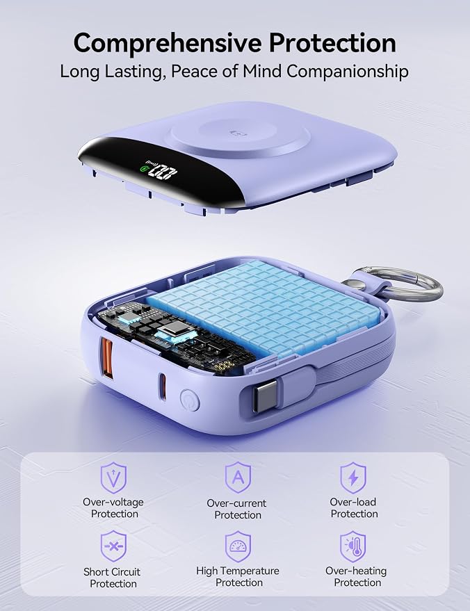 Portable Charger 10000mAh 22.5W Power Bank Built-in 2 Cables Keychain | Charge 5 Devices, TSA approved, Travel Fast Charging Battery Pack for iPhone Samsung Google Android & iWatch Charger, Purple - Image 7