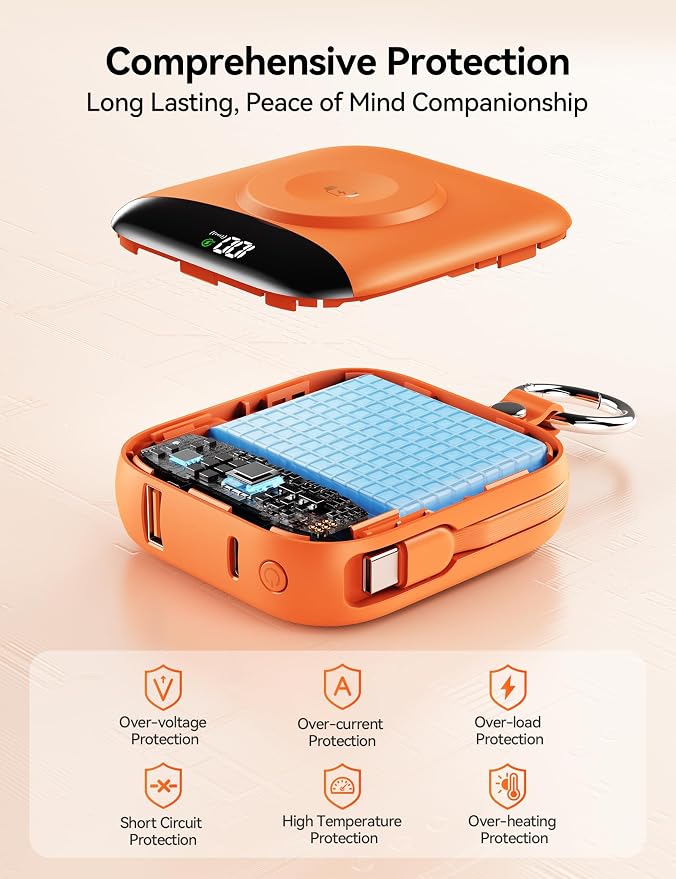 Portable Charger 10000mAh 22.5W Power Bank Built-in 2 Cables Keychain | Charge 5 Devices, TSA approved, Travel Fast Charging Battery Pack for iPhone Samsung Google Android & iWatch Charger, Orange - Image 7