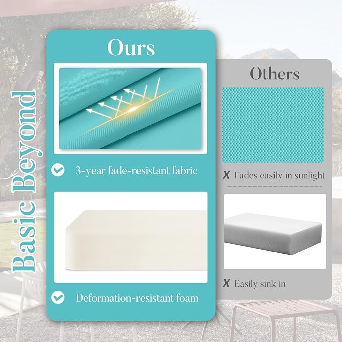 Basic Beyond Outdoor Chair Cushions for Patio Furniture, Waterproof Outdoor Seat Cushions Set of 4 18 x 18, Patio Chair Cushions Set of 4 with Ties and Handle, Teal - Image 2