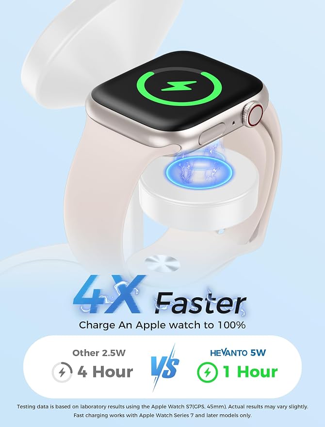 25W 3 in 1 Super Fast Charging Station for Apple MagSafe Charger, Wireless Magnetic Mag-Safe Charger Stand for iPhone 17 16 15 14 13 12 Apple Watch AirPods Pro, 45W Adapter Included - Image 3