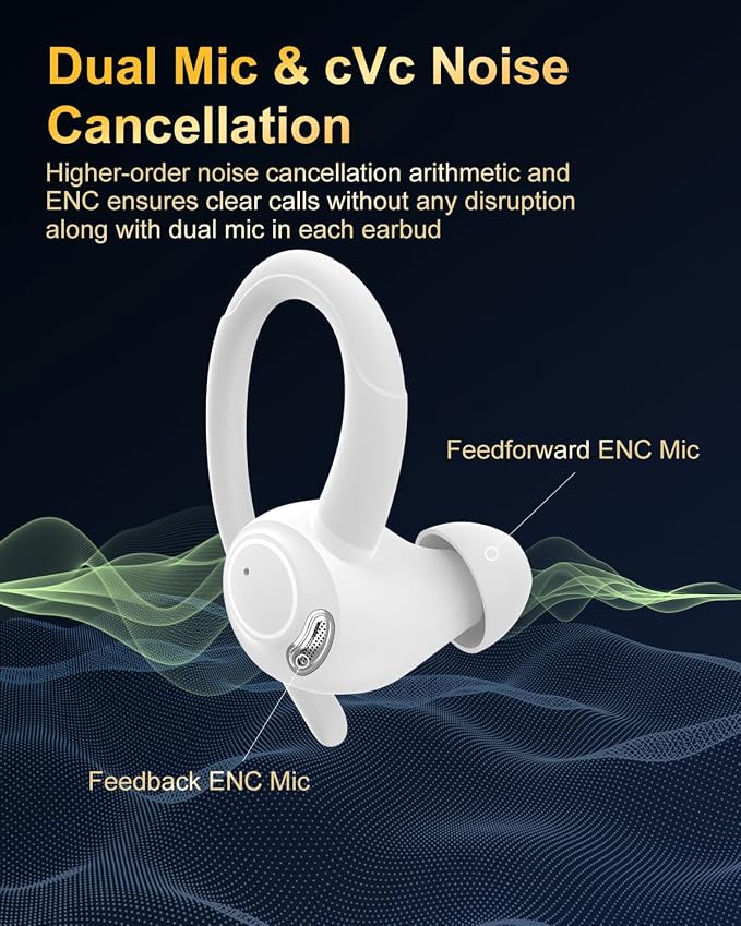 Wireless Earbuds, Bluetooth 5.4 Headphones Sport Over Ear Buds with ENC Mic | Noise Cancelling Mic,48H, Wireless Earphone With Earhooks, Stereo Deep Bass, IP7 Waterproof ear bud for Workout Running,White - Image 4