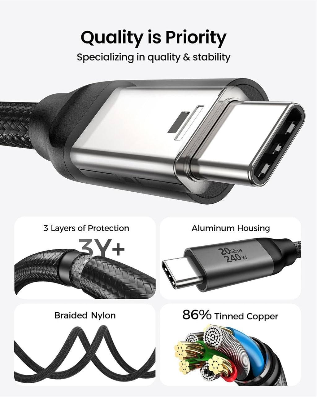 Silkland USB C Data Cable 20Gbps, 1FT USB C to USB C Cable, 240W Charging - Image 7