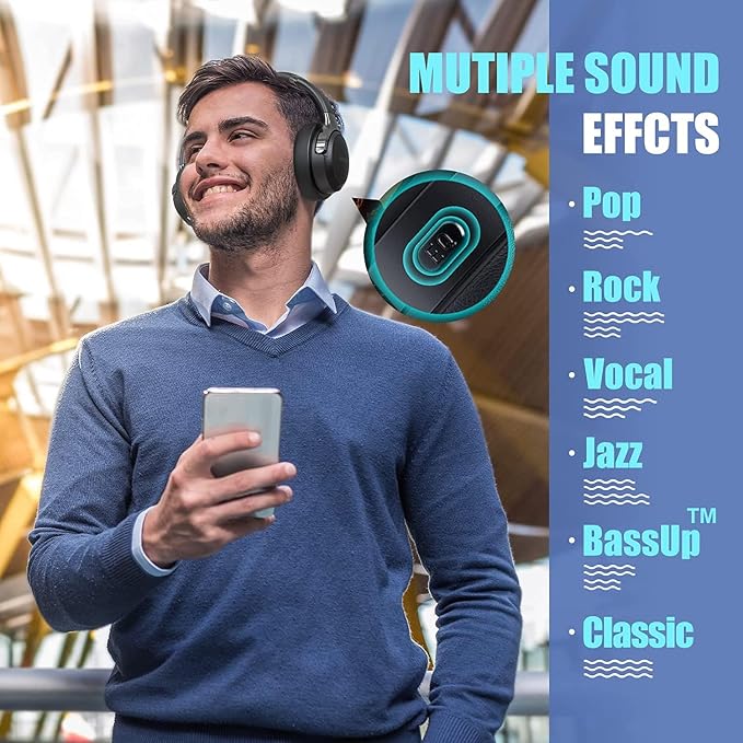 BERIBES Bluetooth Headphones Over Ear Wireless HiFi Stereo Headsets 65H 6EQ - Image 2
