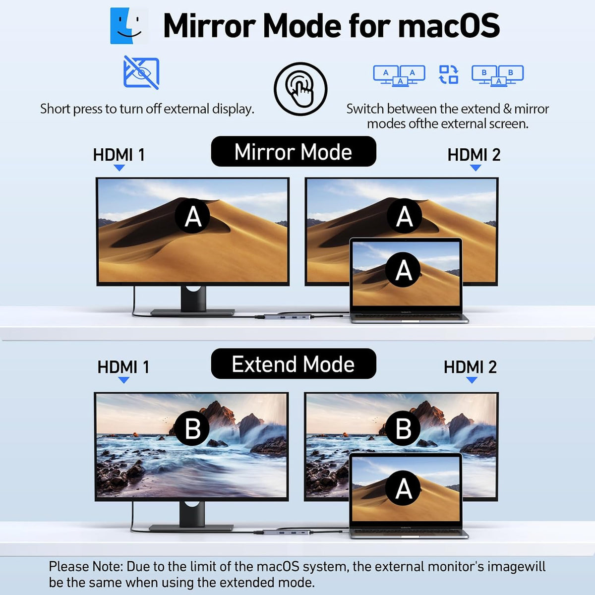 Selore USB C Docking Station Dual HDMI Monitor, USB C to Dual HDMI Adapter with 4K@60Hz HDMI, 100W PD, SD/TF, USB A&C 3.0 Ports, Laptop Docking Station for Dell XPS/HP/Lenovo/Surface/Yoga etc - Image 4