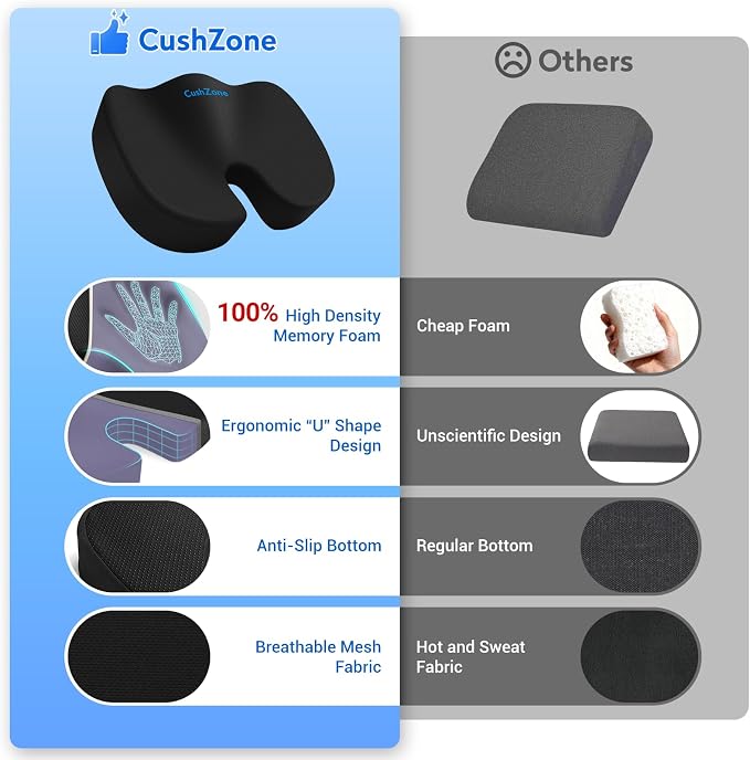 CushZone Seat Cushion Memory Foam Chair Pad for Office & Car, Black | Office Seat Cushion, Sciatica, Tailbone Back Pain Relief, Orthopedic Coccyx Pillow for Car, Pregnancy & Long Sitting at Work - Image 3
