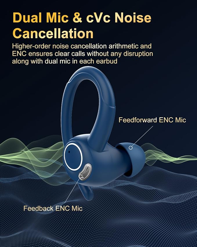 Wireless Earbuds, Bluetooth 5.4 Headphones Sport Over Ear Buds with ENC Mic | Noise Cancelling Mic,48H, Wireless Earphone with Earhooks, Stereo Deep Bass, IP7 Waterproof Ear Bud for Workout Running, Blue - Image 4