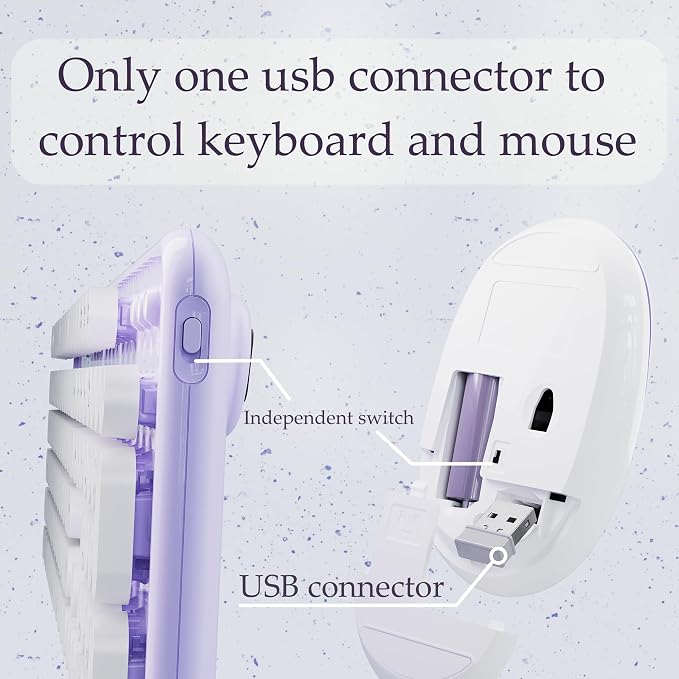 Colorful Wireless Keyboard and Mouse Combo Purple White | Full-Sized Office Keyboard with Typewriter Flexible Keys, 2.4GHz Dropout-Free Connection, Optical Mouse for PC Laptop - Image 5