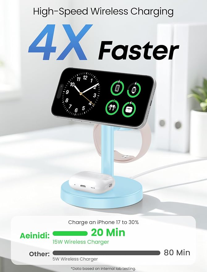 Aeinidi 2026 3 in 1 Wireless Charging Station Compatible with MagSafe, 15W Fast Magnetic Mag-Safe Charger Stand for Apple iPhone 17 16 15 14 13 12 Series iWatch AirPods Pro 4 3 2, Iceblue - Image 2