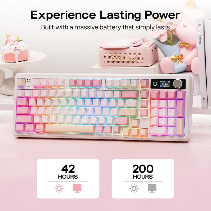EPOMAKER TH99 PRO 96% Mechanical Keyboard with Screen & Knob, 10000mAh | 2.4Ghz/BT, Hot Swap, Custom Driver, RGB Backlit, PBT Keycap, Wireless Gaming Keyboard for PC/Mac (Pink, Sea Salt Silent) - Image 4