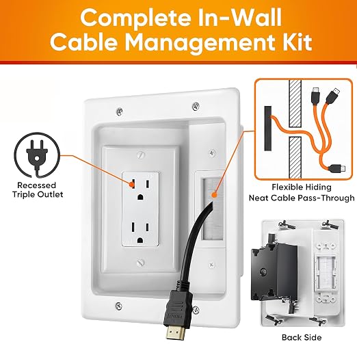 in-Wall Cable Management Kit, Recessed TV Outlet for Wall Mount TV(No Wire) | Integrated Embedded Design, Perfectly Compatible with Structured Cabling - Image 2