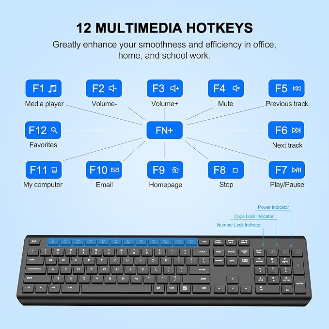 EDJO Wireless Keyboard, 2.4G Full-Sized Cordless USB Silent Computer Keyboard, Ergonomic Tilt Angle, Sleep Mode, Long Battery Life, for Windows, Mac OS Laptop/PC/Desktop/Notebook - Image 6