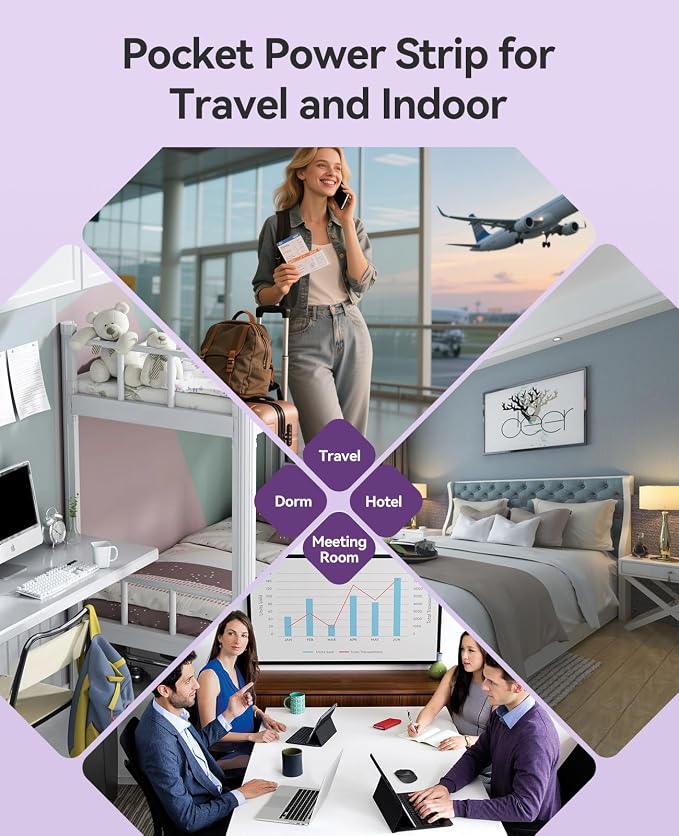 ORICO Cruise Approved Power Strip for Travel, 5 in 1 Extension Cord | with 2 AC Outlets 2 USB-A and 1 USB-C Ports , 3.7 ft Flat Plug Wrap-around Power Strip for Cruise Office, Hotel, Home - Image 8