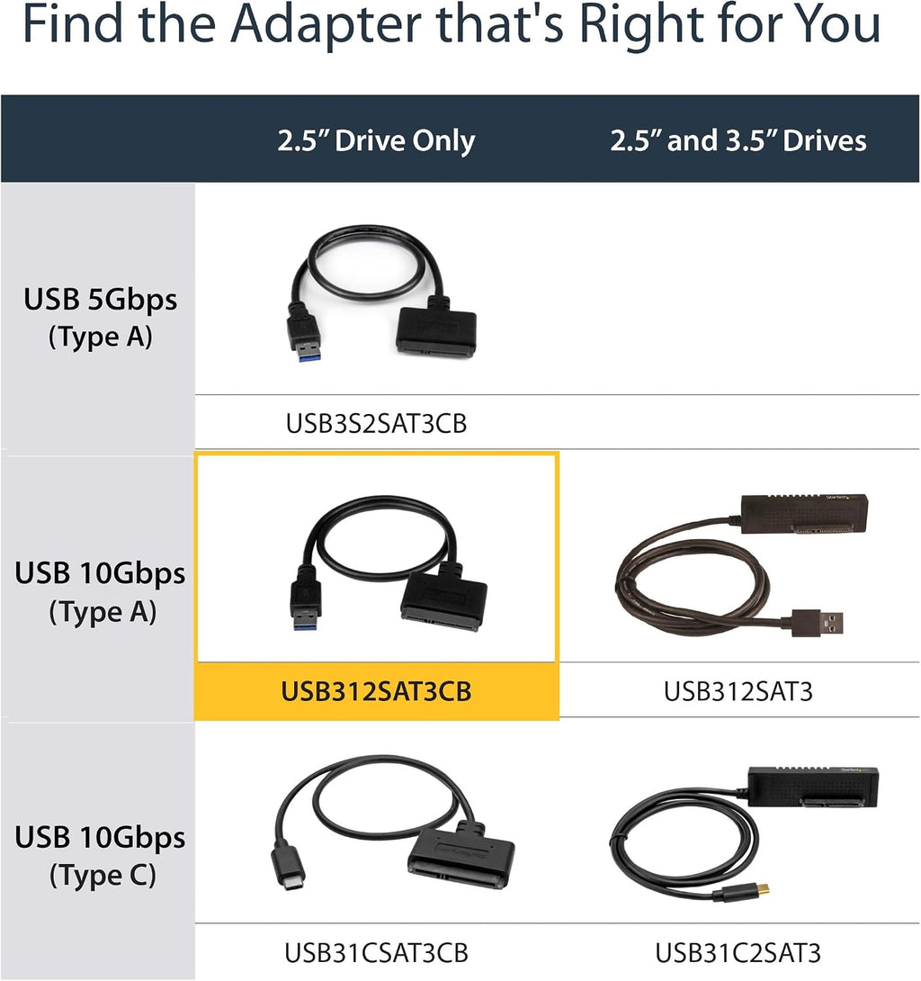 StarTech SATA to USB Adapter, USB 10Gbps, 2.5in SATA III (USB312SAT3CB) - Image 6